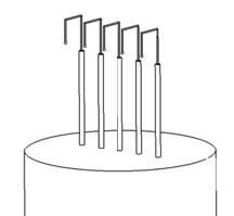 Figure 2 Figure 2