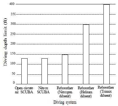 Figure 1: Figure 1: