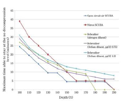 Figure 2: Figure 2: