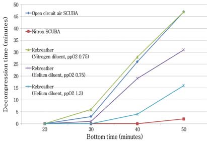 Figure 4: Figure 4: