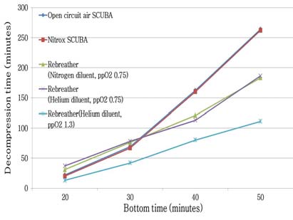 Figure 5: Figure 5: