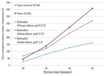 Figure 6: Figure 6: