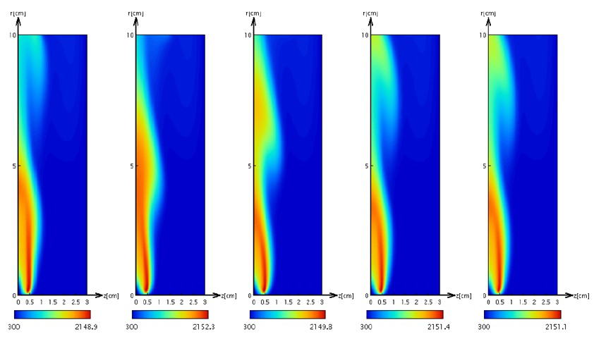 Figure 2: Figure 2: