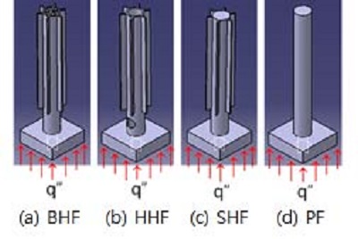 Figure 2: Figure 2: