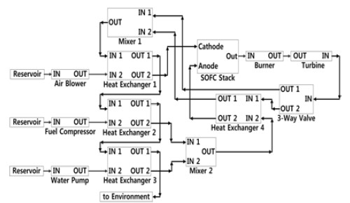 Figure 1: Figure 1: