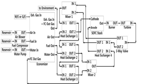Figure 2: Figure 2: