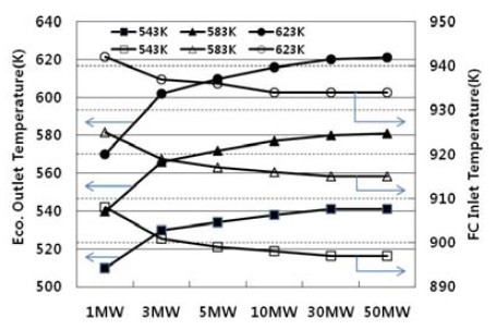 Figure 5: Figure 5: