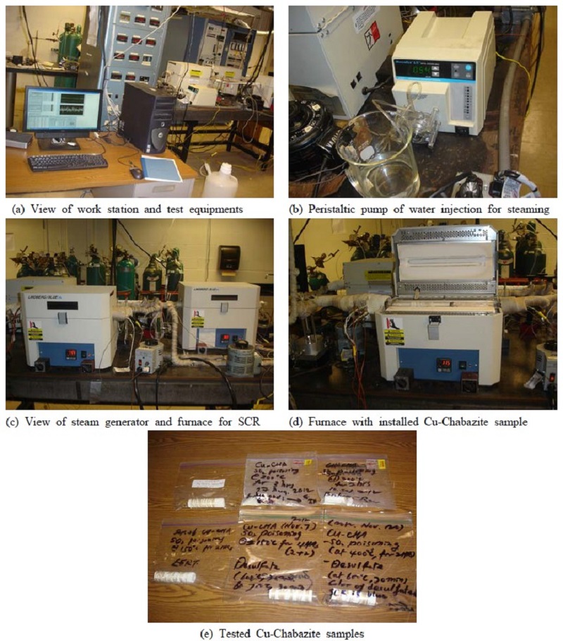 Figure 2: