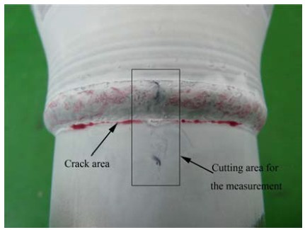 Figure 3: Figure 3: