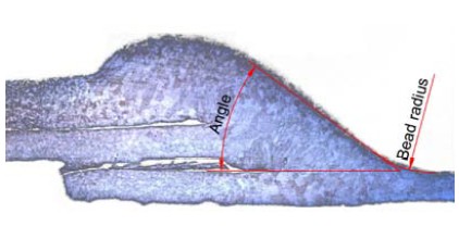 Figure 4: Figure 4:
