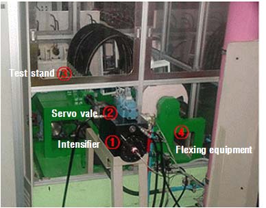 Figure 1 Figure 1