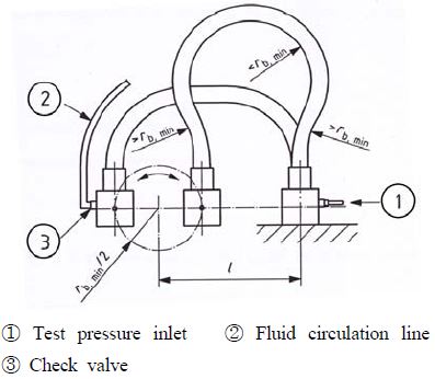Figure 3 Figure 3