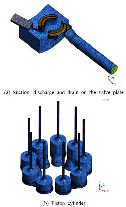 Figure 2 Figure 2