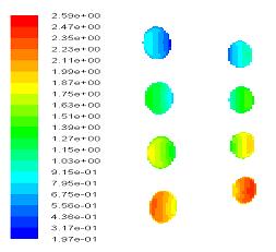 Figure 4 Figure 4