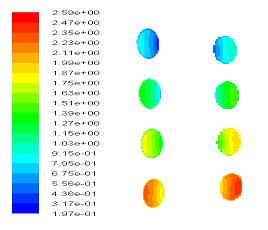 Figure 5 Figure 5