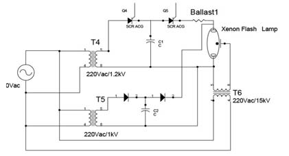 Figure 3 Figure 3