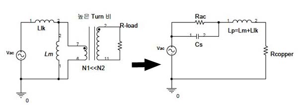 Figure 4 Figure 4