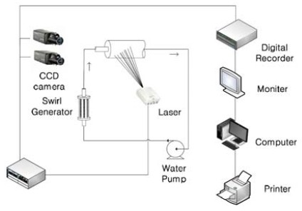 Figure 1: Figure 1: