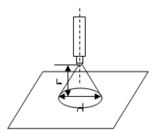 Figure 4: Figure 4: