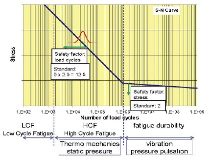 Figure 8: Figure 8: