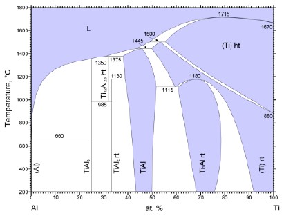 Figure 1: Figure 1: