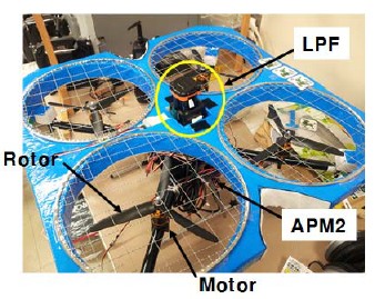 Figure 1: Figure 1:
