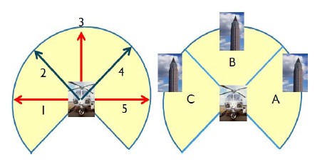 Figure 6: Figure 6: