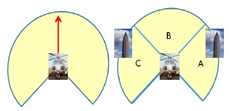 Figure 7: Figure 7: