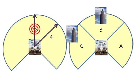 Figure 9: Figure 9: