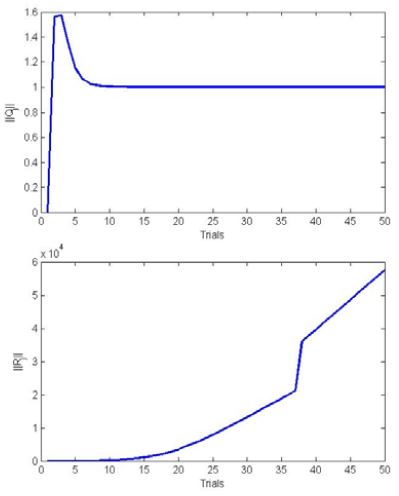 Figure 4 Figure 4