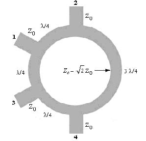 Figure 1 Figure 1