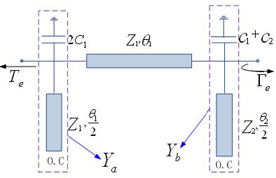 Figure 5 Figure 5