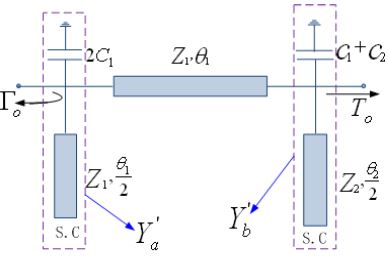 Figure 6 Figure 6