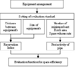 Figure 1 Figure 1