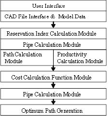Figure 4 Figure 4