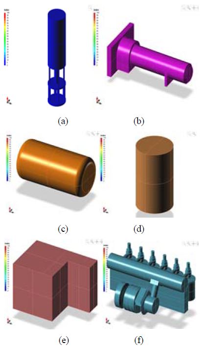 Figure 7 Figure 7