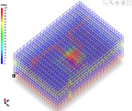 Figure 14 Figure 14