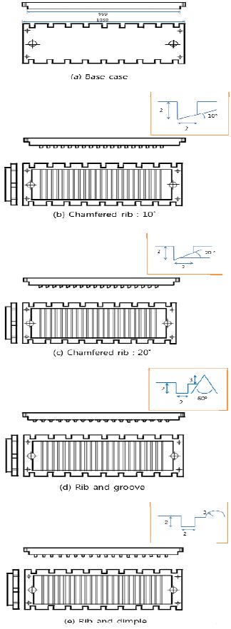 Figure 4 Figure 4