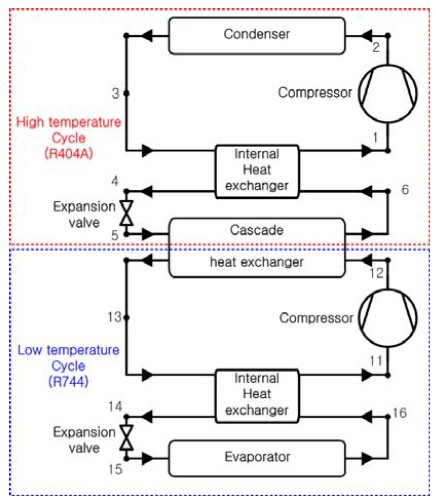 Figure 1: Figure 1: