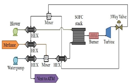 Figure 1: Figure 1: