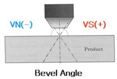 Figure 2: Figure 2: