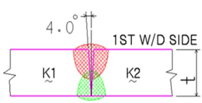 Figure 5: Figure 5: