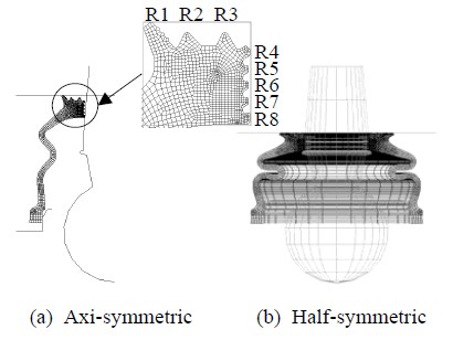 Figure 2: Figure 2: