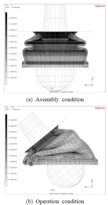 Figure 3: Figure 3: