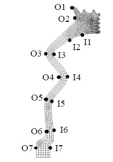 Figure 4: Figure 4: