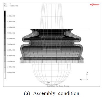 Figure 8: Figure 8:
