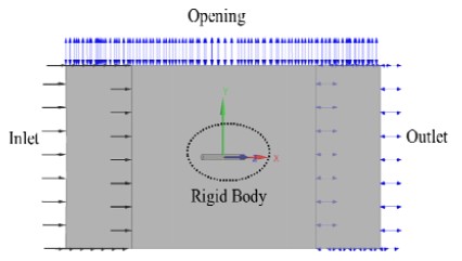 Figure 1: Figure 1: