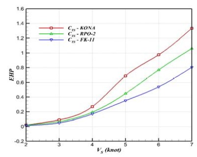 Figure 11: Figure 11:
