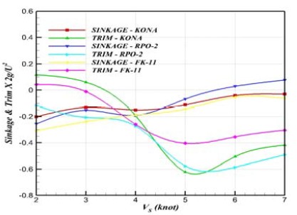 Figure 12: Figure 12:
