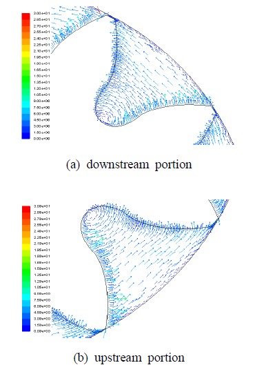 Figure 7: Figure 7: